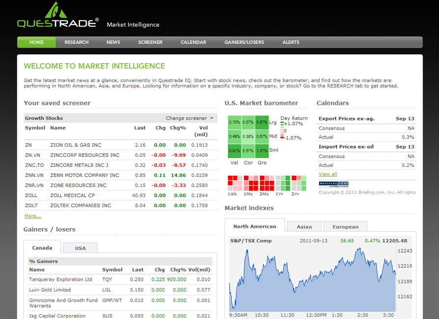 Questrade Broker Review