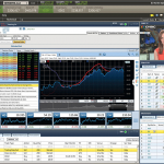 Charles Schwab Broker Review