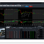 TradeStation Review – Our Thoughts on the Platform